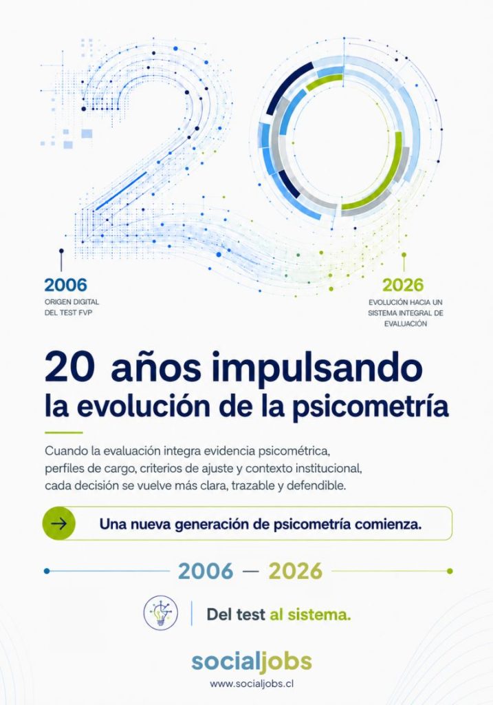 Hace 20 años se concretó una idea que sigue evolucionando